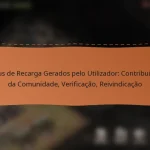 featured-image-bonus-de-recarga-gerados-pelo-utilizador-contribuicoes-da-comunidade-verificacao-reivindicacao